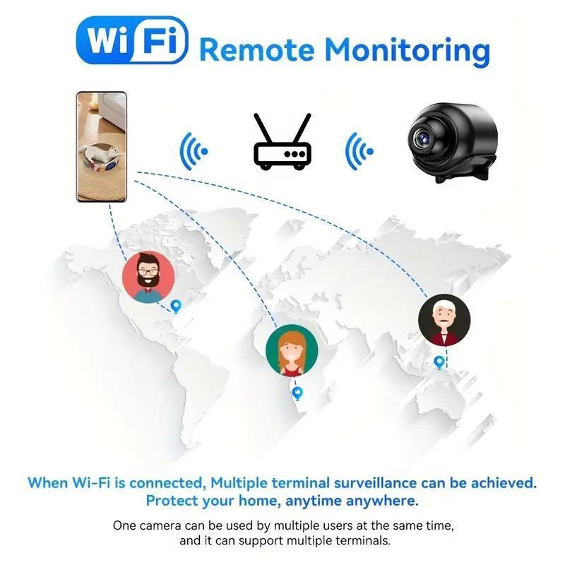 Indoor Security Camera Wireless  720P 