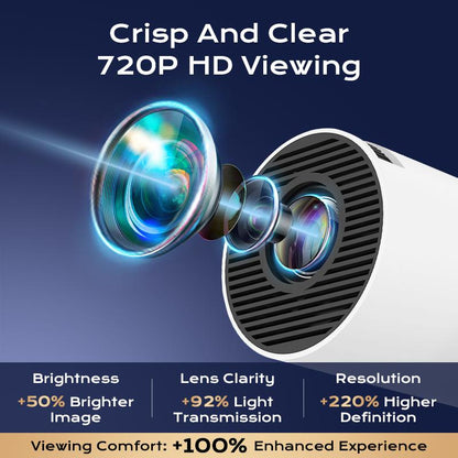 Outdoorfun Mini 4K Decoding Projector with 5G Wifi 6 & BT 5.0 720P Full HD 